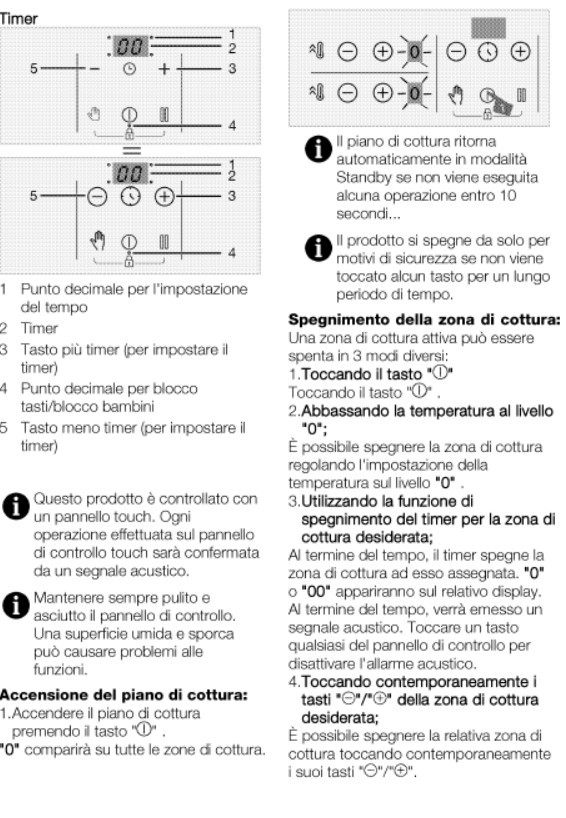Pannello controllo