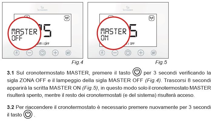 Sblocco tastierino
